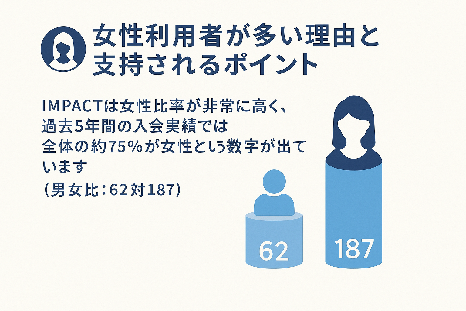 女性利用者が多い理由と支持されるポイント