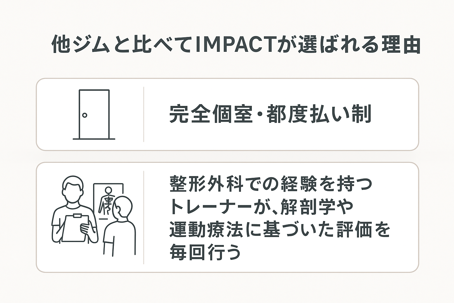 都度払いは1回8,000円から通えます