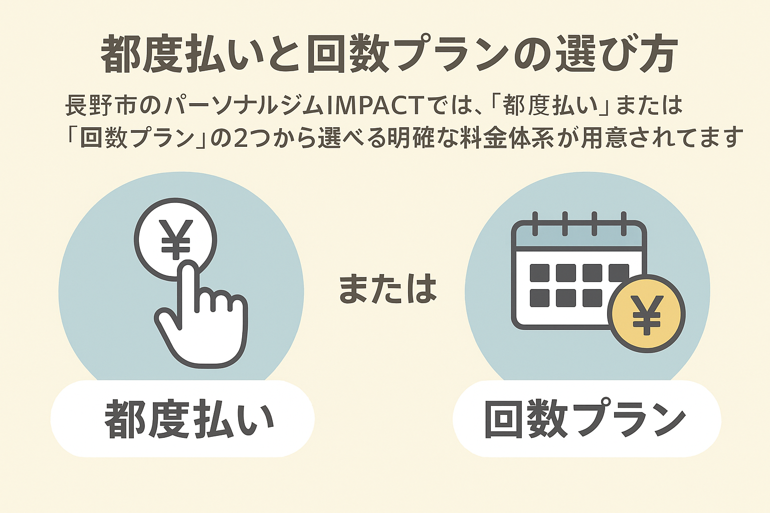 都度払いと回数プランの選び方